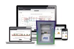 Sistema Ress Control: energia sotto controllo